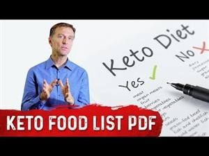 Keto Diet Menu for One Day